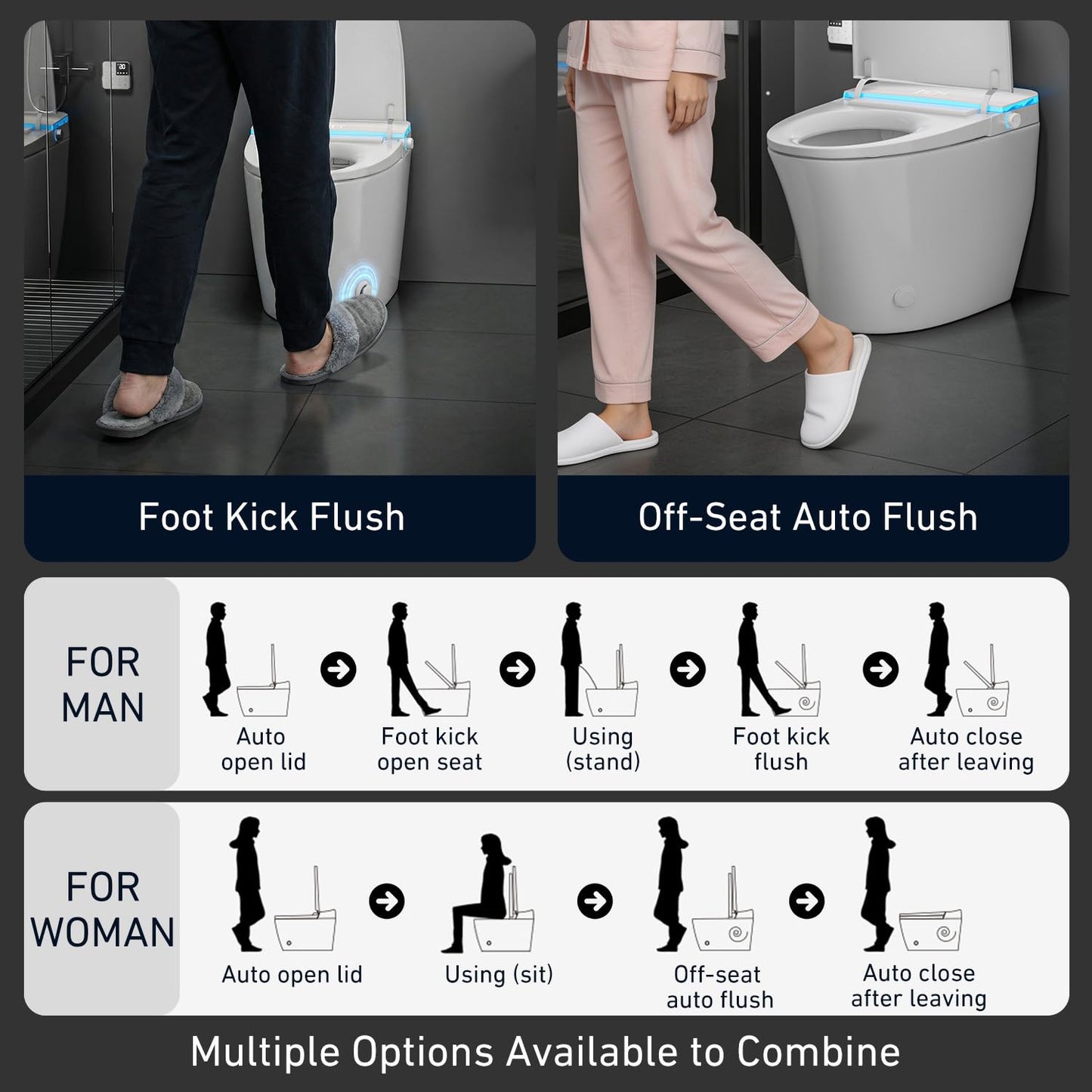 Smart Toilet with Bidet Built in, Tank Built in with Powerful Flush, Heated Seat, Auto Flush and Close, Warm Water, Air Dryer, Night Light and ADA Comfort Height for Bathroom