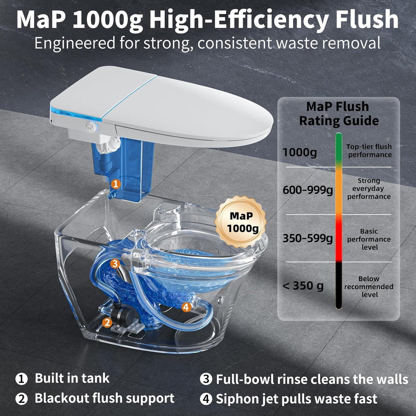 Smart Toilet with Bidet Built in, Tank Built in with Powerful Flush, Heated Seat, Auto Flush and Close, Warm Water, Air Dryer, Night Light and ADA Comfort Height for Bathroom
